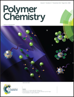 54. Thiol-Michael “Click” Chemistry: Another Efficient Tool for Head Functionalization of Giant Surfactants. Polym. Chem. 2014, 5, 6151-6162